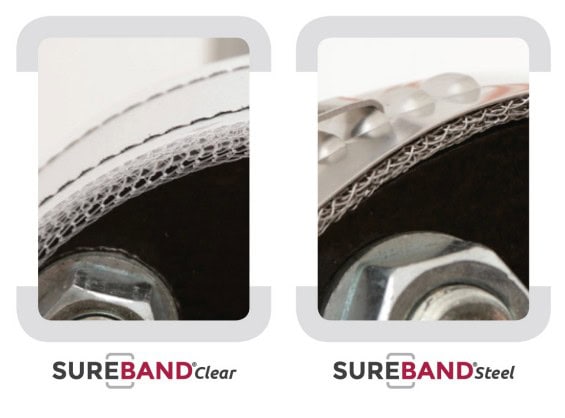 Close-up of SUREBAND Clear and SUREBAND Steel spray shields fitted to flanges.