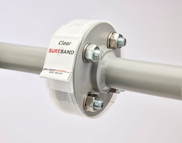 sureband